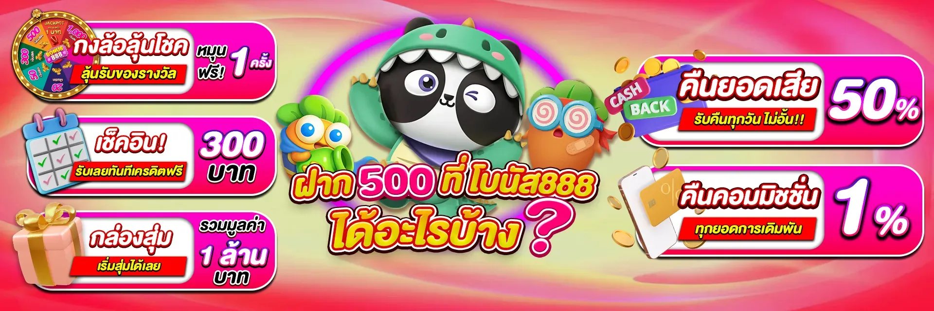 แบรนด์เนอร์หน้าเว็บ BY สนุก 888