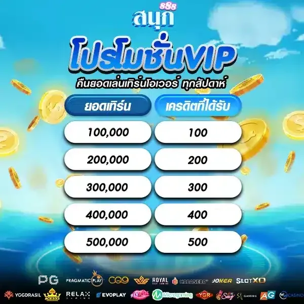 โปรโมชั่น vip BY สนุก 888